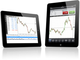 Meta Trader Ipad